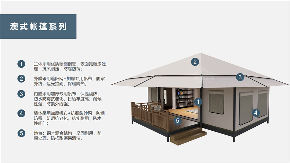商州区户外野奢帐篷></p><p>此外，生物荧光照明系统还为户外露营增添了一份别样的乐趣。在夜晚，你可以躺在帐篷里，仰望星空，欣赏着周围闪烁的荧光，仿佛置身于一个神秘的童话世界。孩子们会对这神奇的光芒充满好奇，围绕着帐篷嬉戏玩耍，感受大自然赋予的独特魅力。这种独特的体验，将成为你与家人、朋友之间珍贵的回忆，让户外露营变得更加难忘。</p><p>对于追求高品质户外生活的人们来说，生物荧光照明系统的户外野奢帐篷无疑是一个绝佳的选择。它不仅提供了舒适的住宿环境，还为你带来了与自然亲密接触的独特机会。在这个快节奏的时代，让我们放慢脚步，走进大自然，感受生物荧光照明系统带来的奇妙夜晚，开启一场别样的户外野奢之旅。</p><p>随着技术的不断进步，相信生物荧光照明系统将会在未来的户外领域得到更广泛的应用。它将为更多的人带来独特的户外体验，让我们在享受自然的同时，也能领略到科技与自然相结合的无限魅力。让我们一起期待这个充满奇幻光芒的未来户外世界，迎接更多惊喜与美好的到来。</p>    </article>
    <span class=